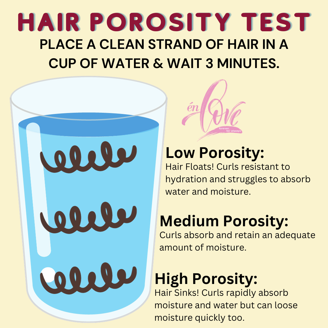 Hair Porosity Test